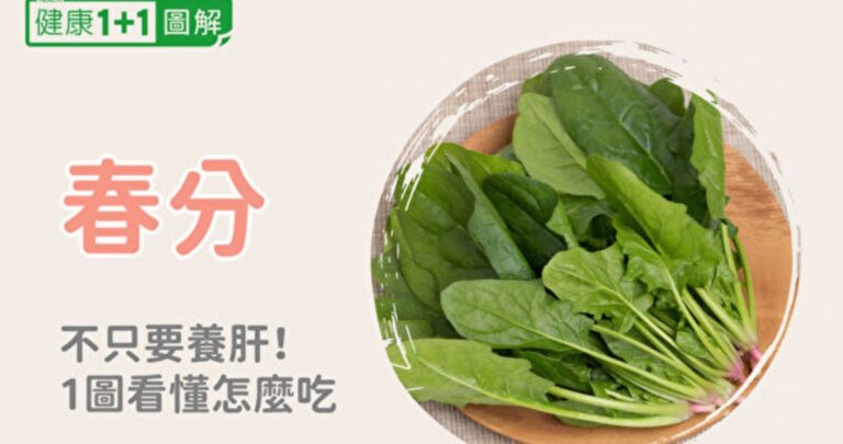 春分是養生關鍵 不只要養肝！1圖看懂怎麼吃