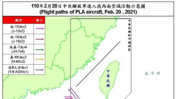 王赫：從印太司令證詞談美應對台海戰爭之關鍵