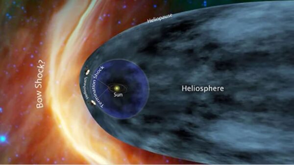 太阳泡泡 完美宇宙的一瞥惊鸿 太阳边界 新唐人中文电视台在线
