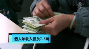 拜登签署1.9万亿纾困案 1400美元纾困金月底到