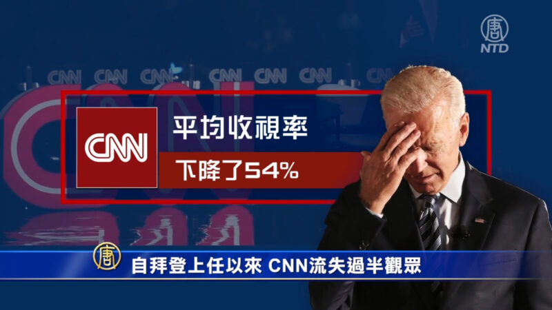 自拜登上任以來 CNN流失過半觀眾