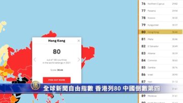 全球新闻自由指数 香港列80 中国倒数第四