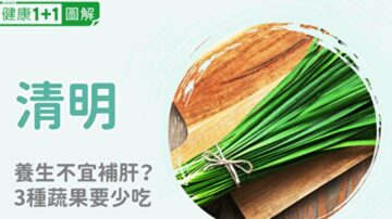 清明節氣 養生不宜補肝？3種蔬菜水果要少吃