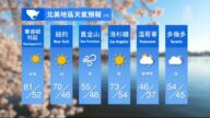 4月7日全球天氣預報