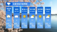 4月14日全球天氣預報