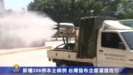 新增206例本土病例 台湾发布企业运营指引