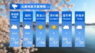 5月5日全球天氣預報
