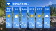 5月21日全球天氣預報