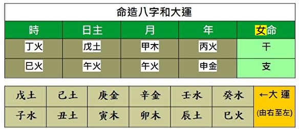 【命理】欠债负心人 遭天打雷劈变成牛