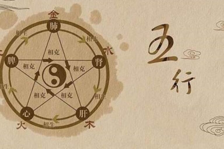 地球元素五行漫步宇宙