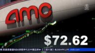 AMC院線股票數度漲停 飆升100％