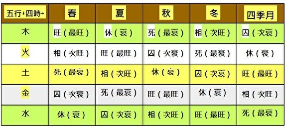 【命理】一个拾金不昧一个贪金使坏 怎样立马招来祸福呢？