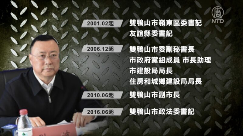 【落馬官員】黑龍江雙鴨山市政法委書記孫波被查 曾迫害法輪功