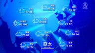 6月5日全球天气预报
