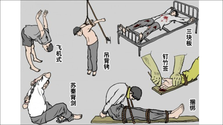 國際反酷刑日 受害者揭中共迫害罪行