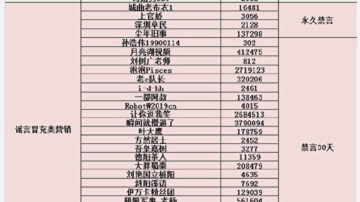 袁斌：清华教授郭于华为何声明退党？