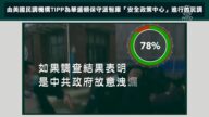 民調：2/3美國人認為中共應賠償疫情損失