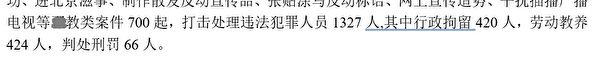 遼寧丹東迫害法輪功20年內幕(下)