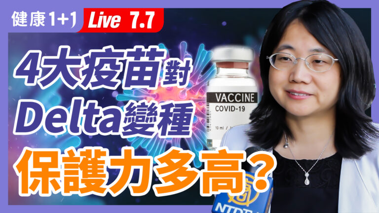 【重播】4大疫苗對Delta變種 保護力多高？