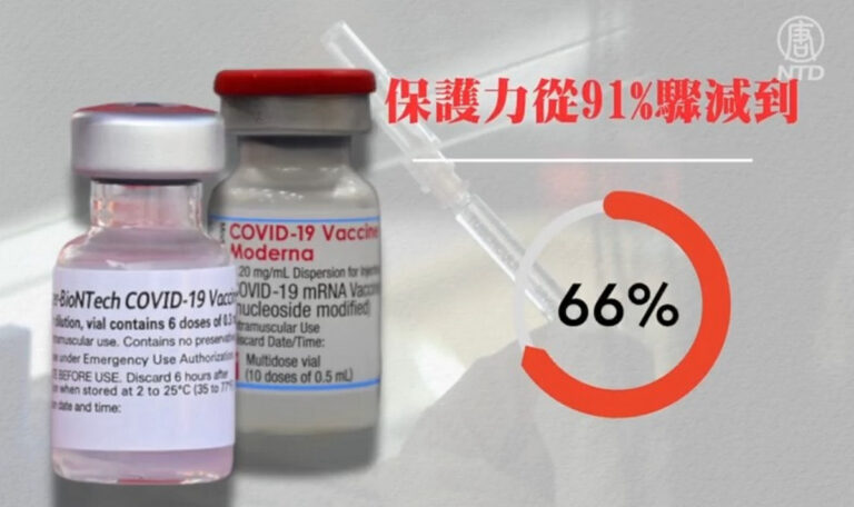 美CDC最新研究：疫苗的免疫力正在下降