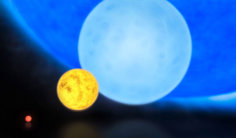 細數宇宙星體的那些「大哥大」