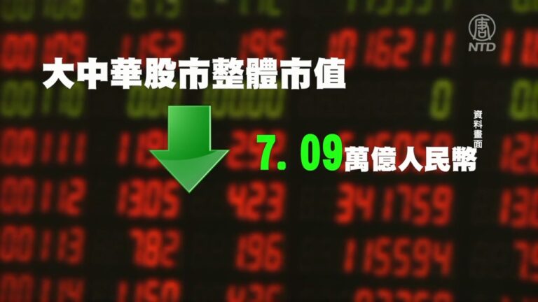 中共强力干預 大陸資本市場蒸發7萬億