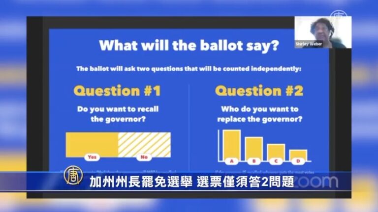 加州州長罷免選舉 選票僅須答2問題