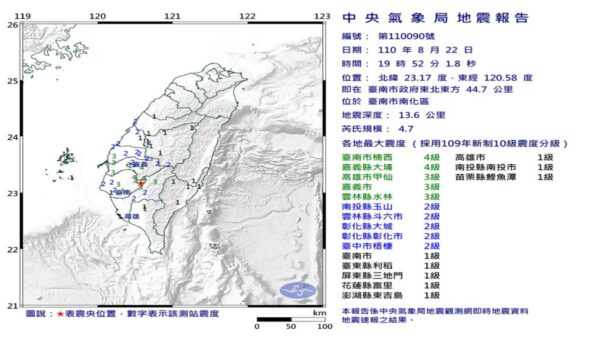 台湾南部19时52分4 7地震最大震度台南嘉义 新唐人中文电视台在线