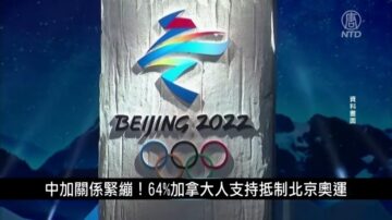 國際新聞簡訊：中加關係緊繃！64%加拿大人支持抵制北京奧運