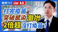 【重播】接种疫苗者 突破性感染增加？