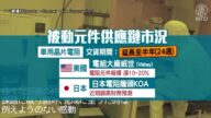 Delta病毒衝擊供應鏈 被動元件傳漲價潮啟動