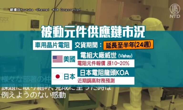 Delta病毒衝擊供應鏈 被動元件傳漲價潮啟動