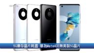 【財經100秒】5G庫存晶片耗盡 華為Mate40E無美製5G晶片