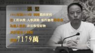 【落马官员】安徽高法前院长张坚获刑15年 曾迫害法轮功