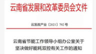 双控文件曝光 两大产业减产90%  期货市场一夜反转