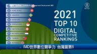 【财经100秒】IMD世界数位竞争力 台湾跃第8