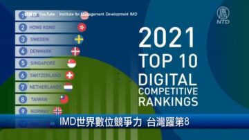 【財經100秒】IMD世界數位競爭力 台灣躍第8