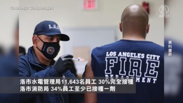 洛市强制接种疫苗 近3千警员寻求豁免