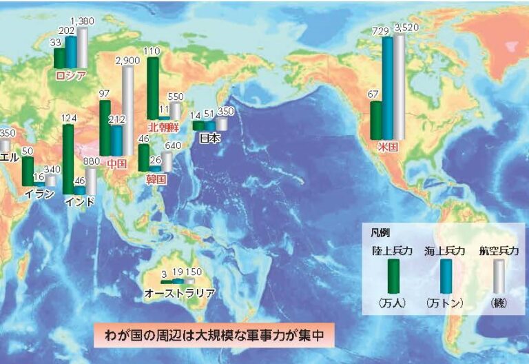 沈舟：日本對中共軍力的最新評估