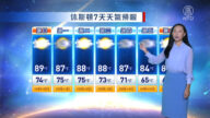 休斯頓一週天氣預報