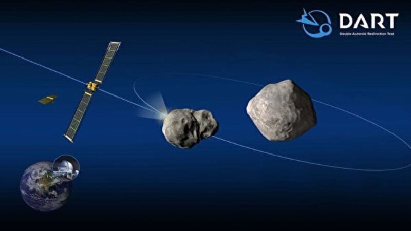 NASA确定于11月发射飞船撞击小行星