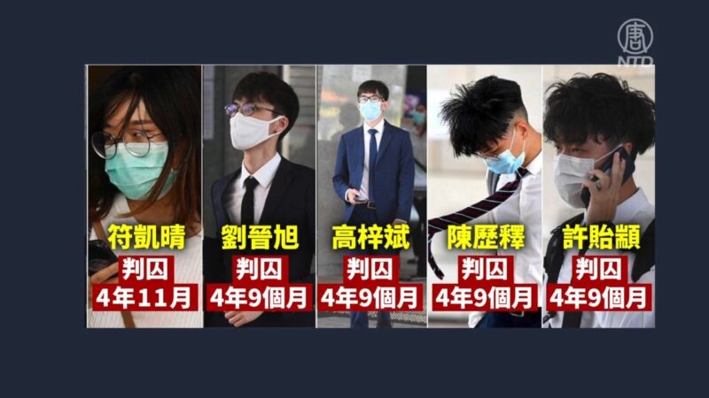 参与反送中 香港中文大学五名学生被重判