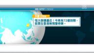 10月4日國際新聞簡訊