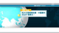 10月7日國際重要訊息