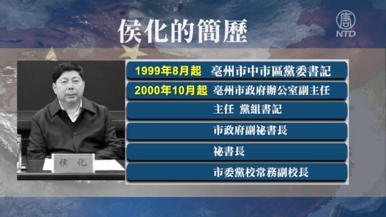 【落馬官員】安徽宿州政法委書記、湖北高法政治部主任被查 曾迫害法輪功