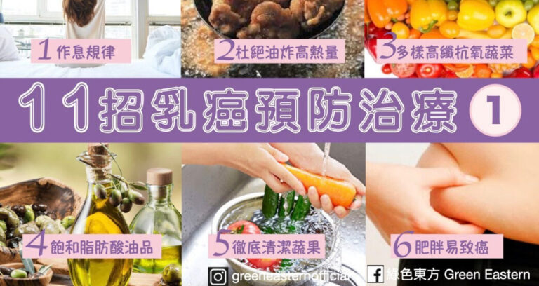 11招乳癌預防治療