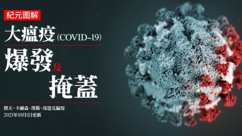 【圖解】大瘟疫COVID-19爆發及掩蓋