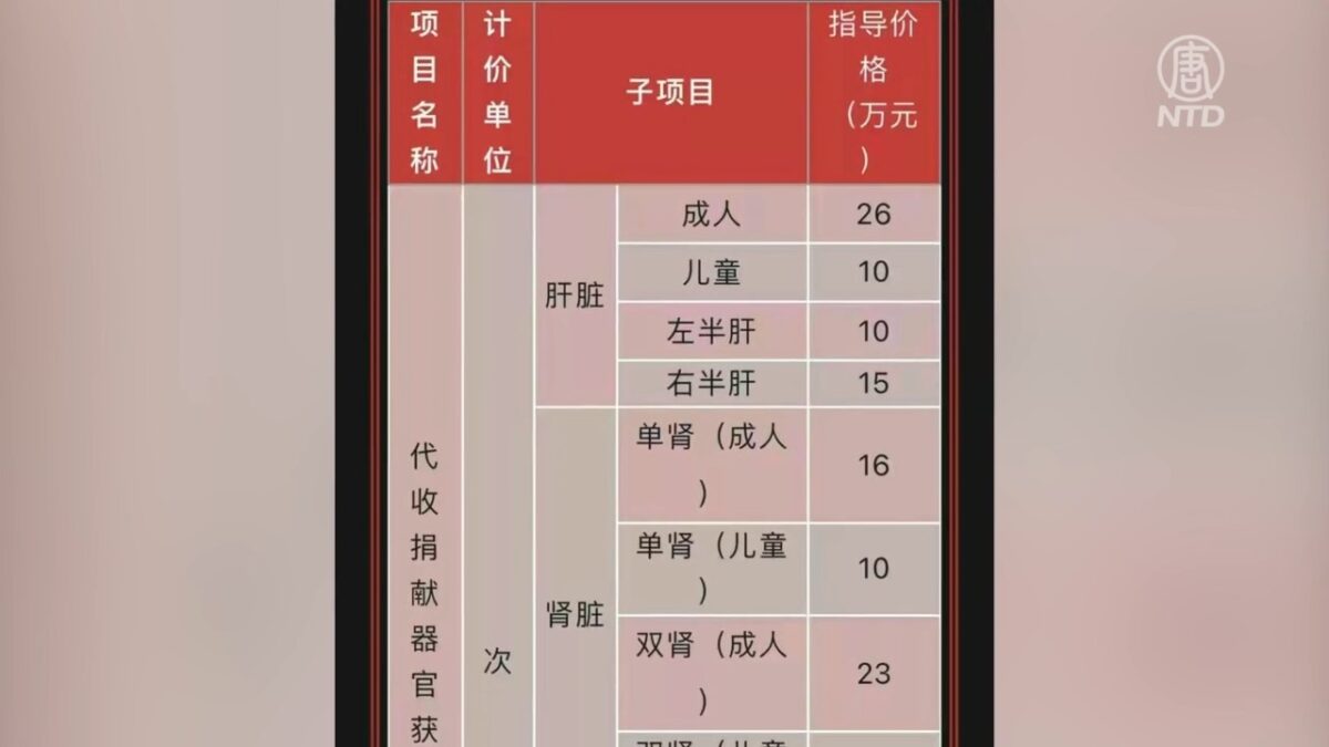 【禁闻】河南公布器官收费标准 成人肝脏指导价26万