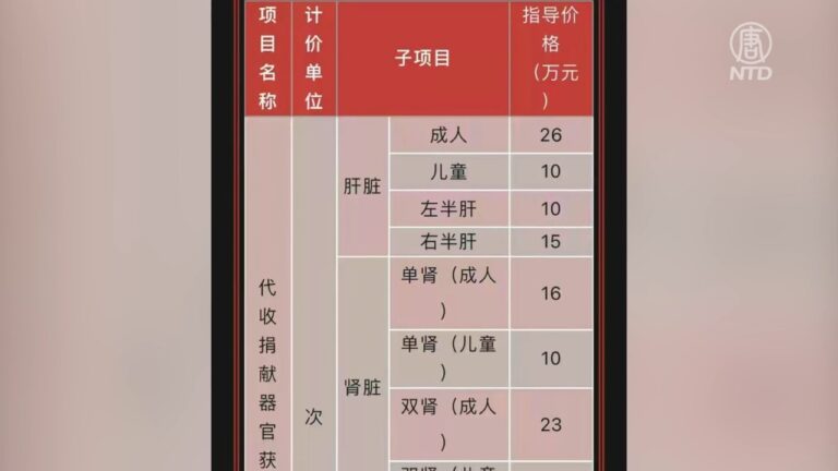 【禁聞】河南公布器官收費標準 成人肝臟指導價26萬