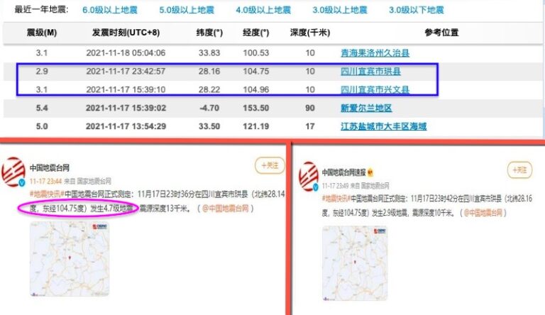 四川宜賓市深夜地震 中國地震台刪除4.7級通報
